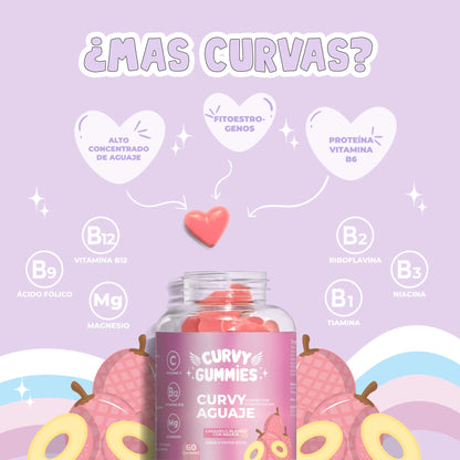 💄CURVY GUMMIES❤️‍🔥