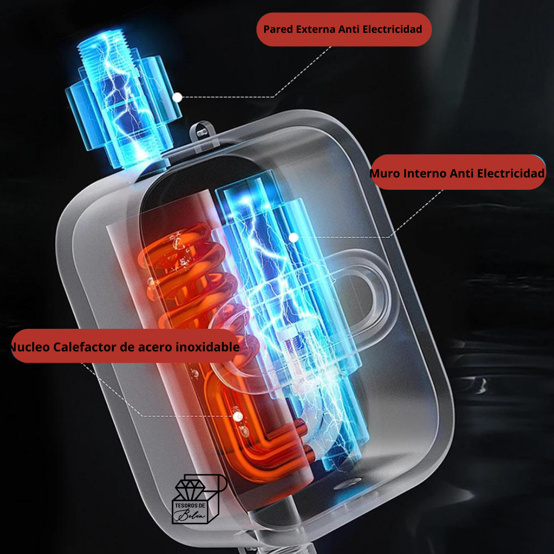 AquaFast™ Calentador de Agua Electrico